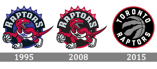 Logo Toronto Raptors histoire