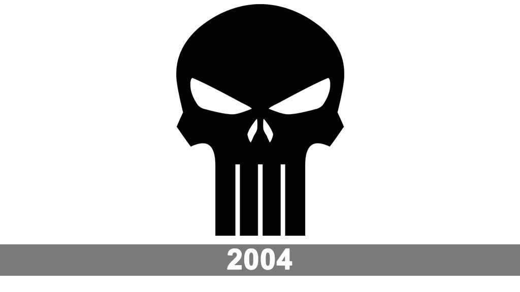 Punisher logo : histoire, signification et évolution, symbole