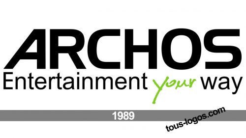 Archos logo histoire