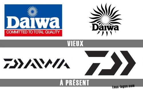 Histoire logo Daiwa