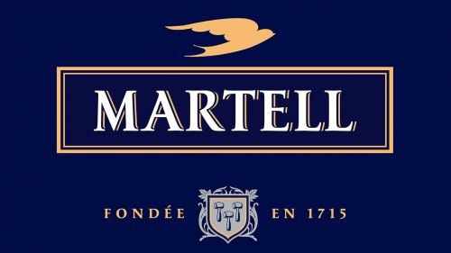 Martell