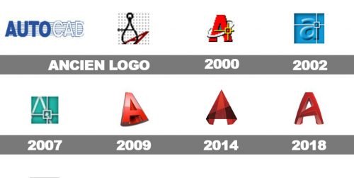 Histoire logo Autocad