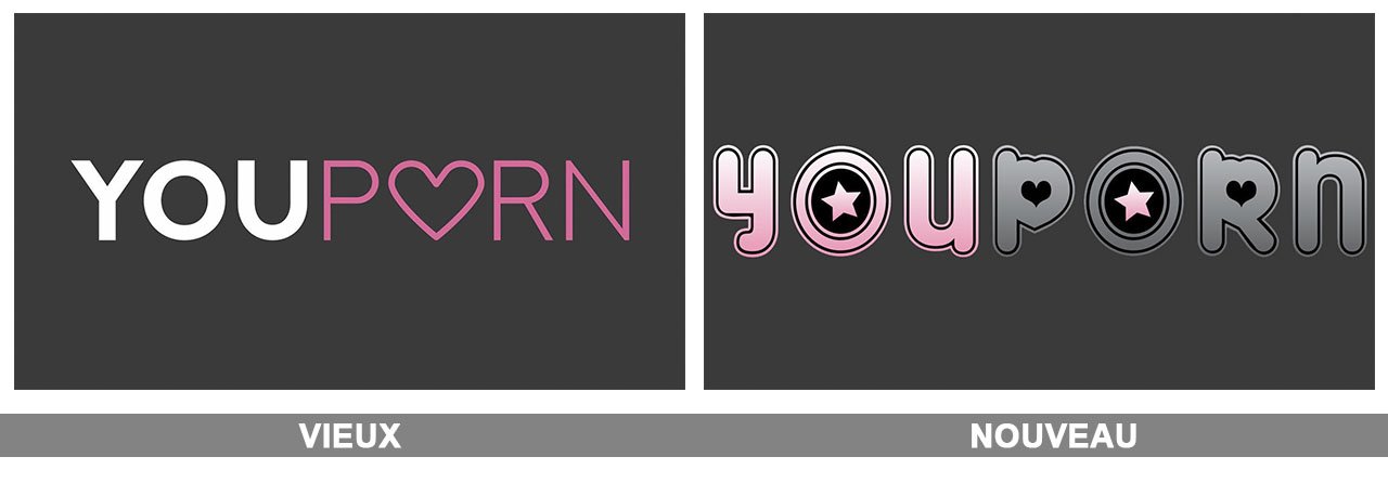 Youporn Logo Histoire Signification Et évolution Symbole