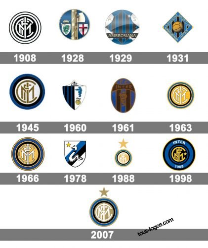 Histoire logo inter Milan