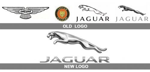 logo Jaguar histoire