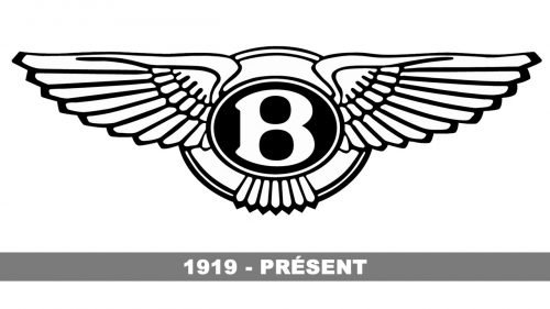 Bentley logo histoire
