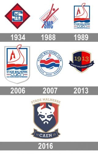 Histoire logo Caen