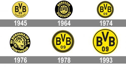 Borussia Dortmund Logo histoire