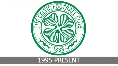 Celtic Logo histoire