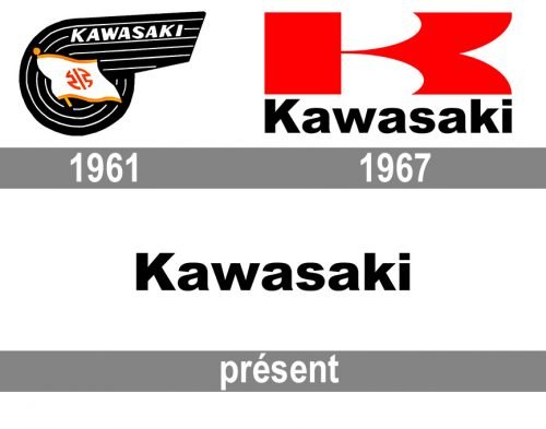 Kawasaki Logo histoire
