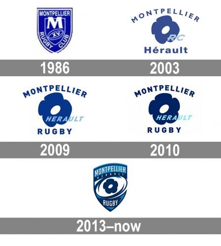 Montpellier Logo histoire
