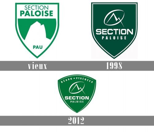 Section Paloise Logo histoire