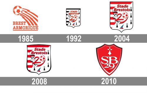 Stade Brestois 29 Logo histoire