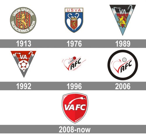 Valenciennes Logo histoire