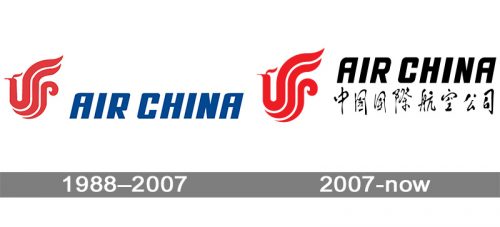 Air China logo history
