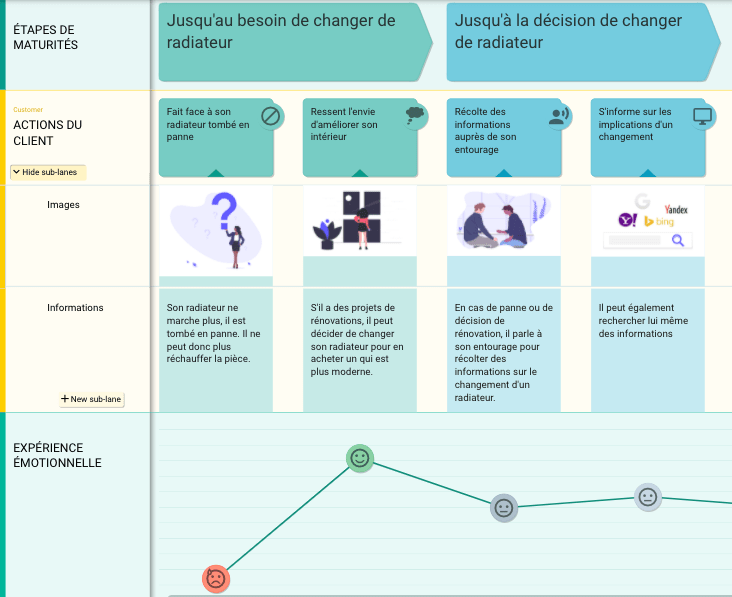 Équiper son atelier de bricolage - Le Guide de Mon Magasin Général