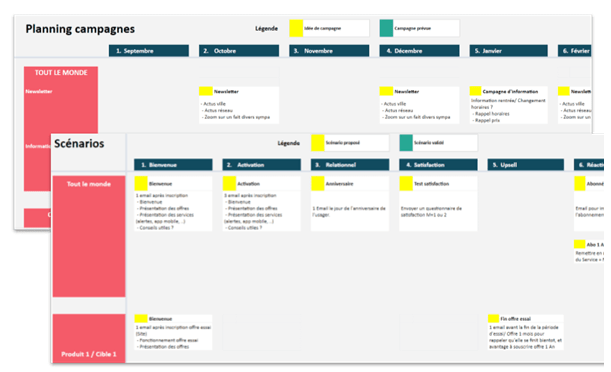 Exemple de plan de marketing relationnel au format Gsheet