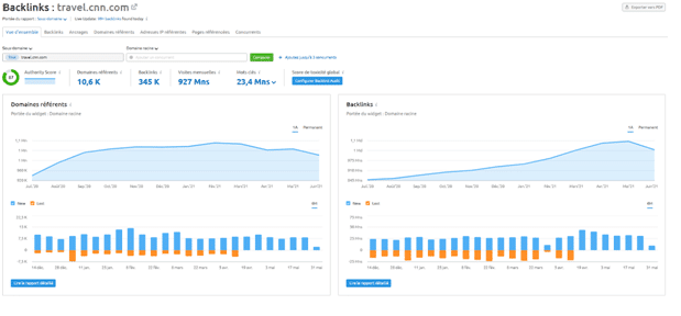 Comment optimiser son netlinking en SEO ?