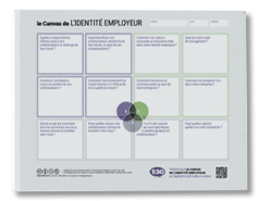 Modèle Canvas de l’Identité employeur