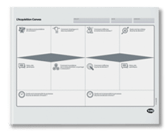 Modèle : Le Canvas d’Acquisition