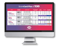 ScoreCard Plus d’1min30