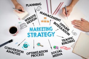 Quel est le rôle d’une agence marketing ?