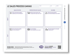 Sales process canvas