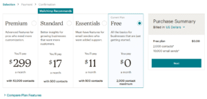 Comment faire une newsletter avec Mailchimp ? Les différents plans de mailchimp