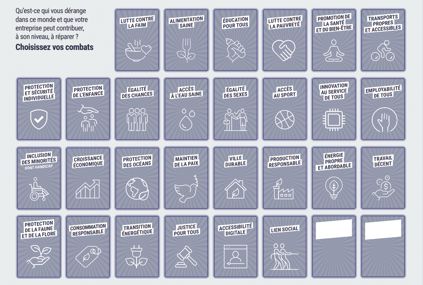 cartes des combats - raison d'être