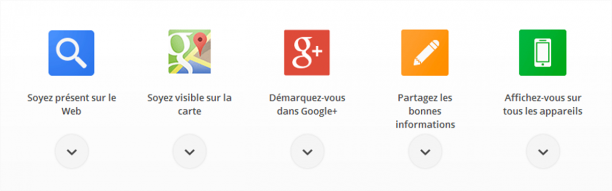 Améliorer sa visibilité sur Google