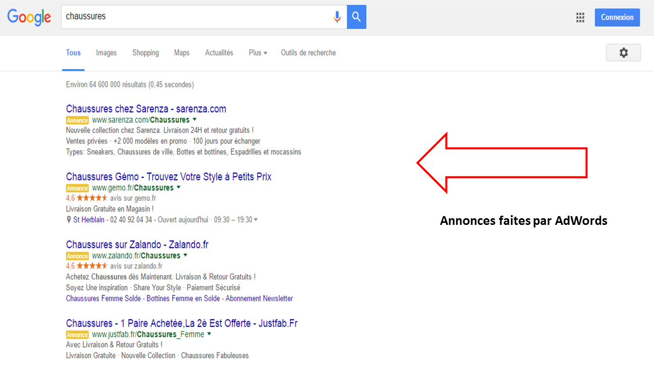 Annonce AdWords amélioré