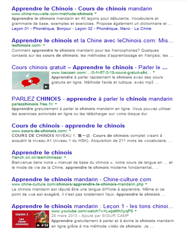 Comment améliorer le taux de clic de vos articles sur Google