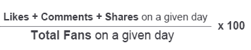 (Nombre de "like" + nombre de commentaires + nombre de partages) / nombre de fans sur une période donnée* 100