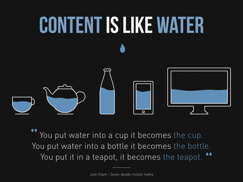 Content-is-like-water-1980