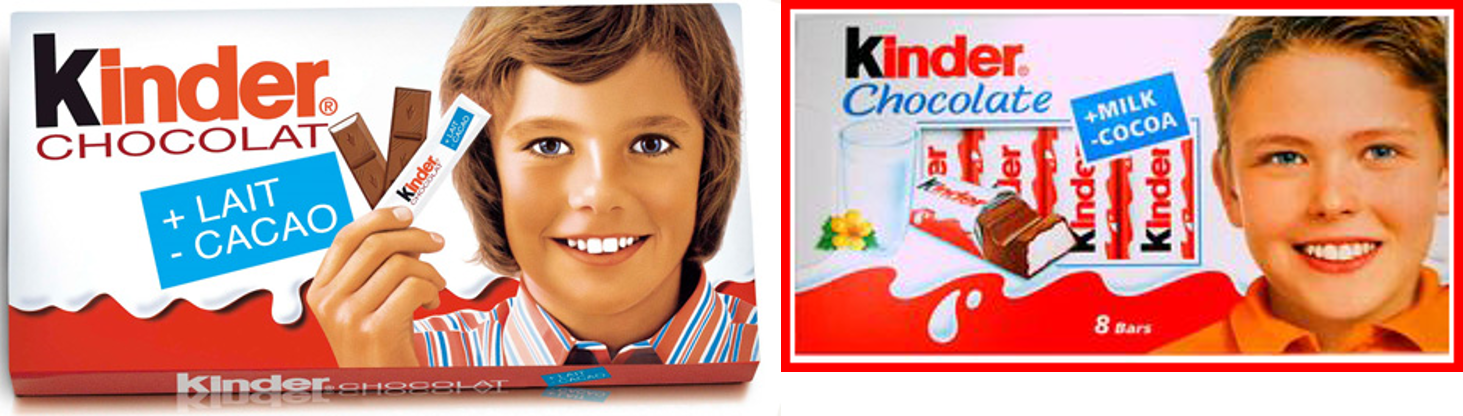 Kinder mascotte