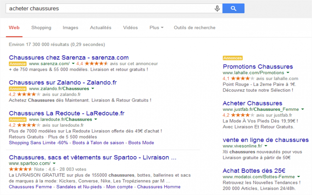 Annonces Adwords