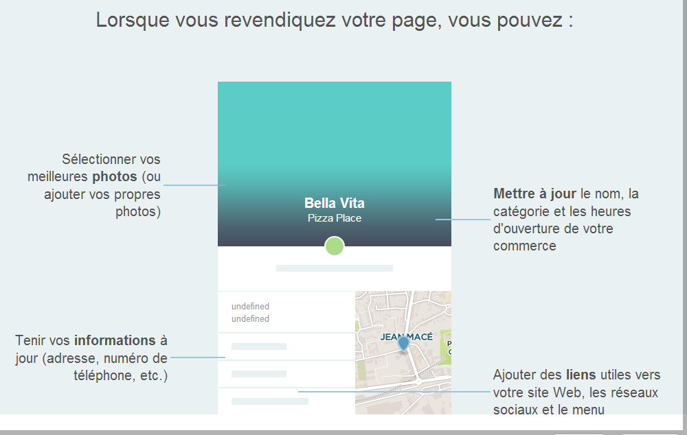 Exemple de fonctionnalités Foursquare