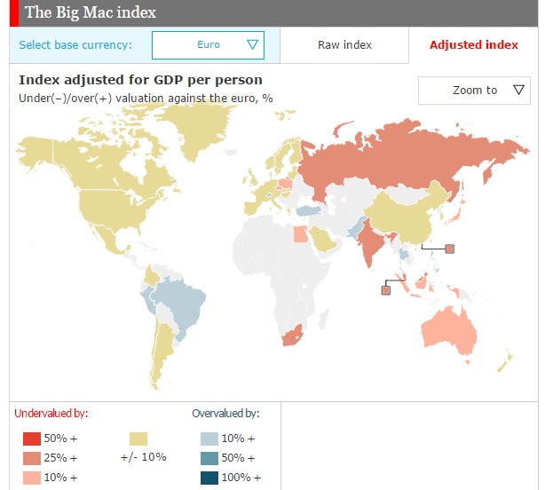 Big Mac Index