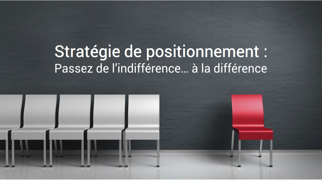 Couverture Stratégie de Positionnement