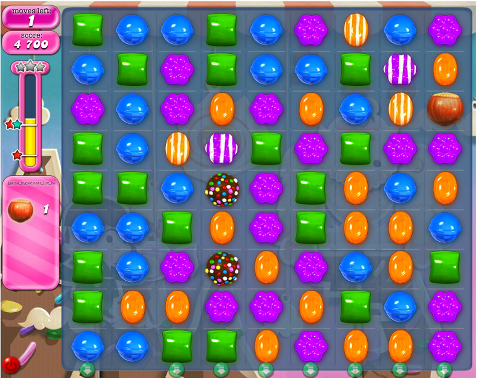 Candy crush - indicateurs de progrès