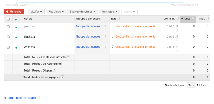 conversion-adwords _mot-clé