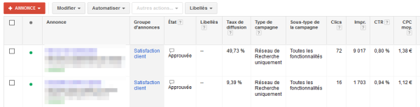 Nombre d'impressions dans adwords