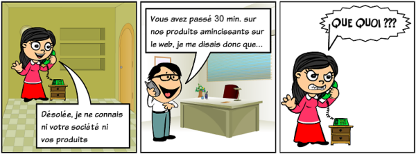 Marketing Automation