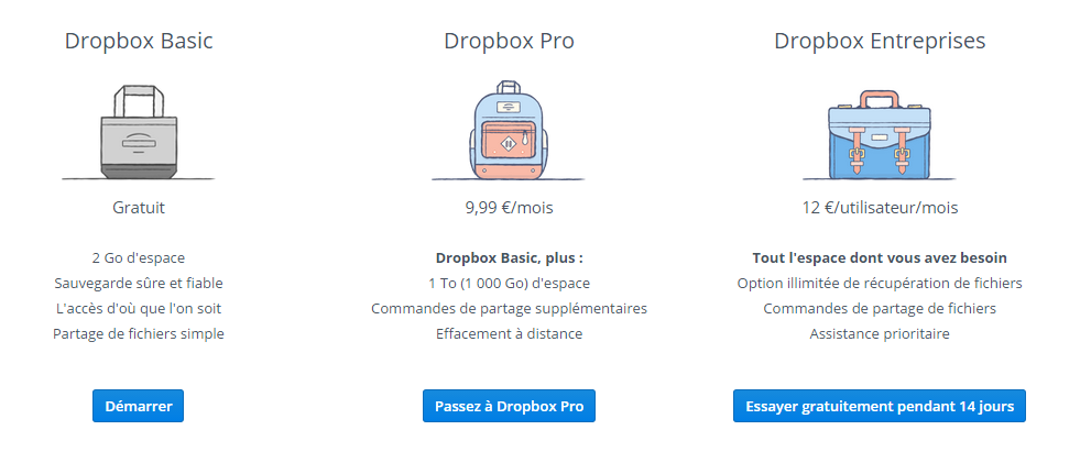Exemple de montée en gamme chez Dropbox
