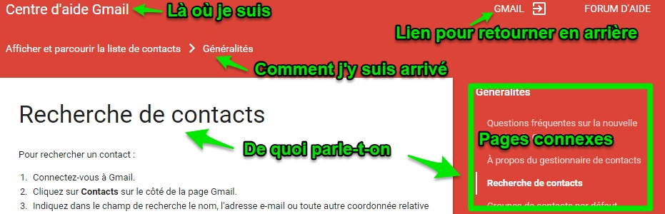 Interface utilisateur du support Gmail