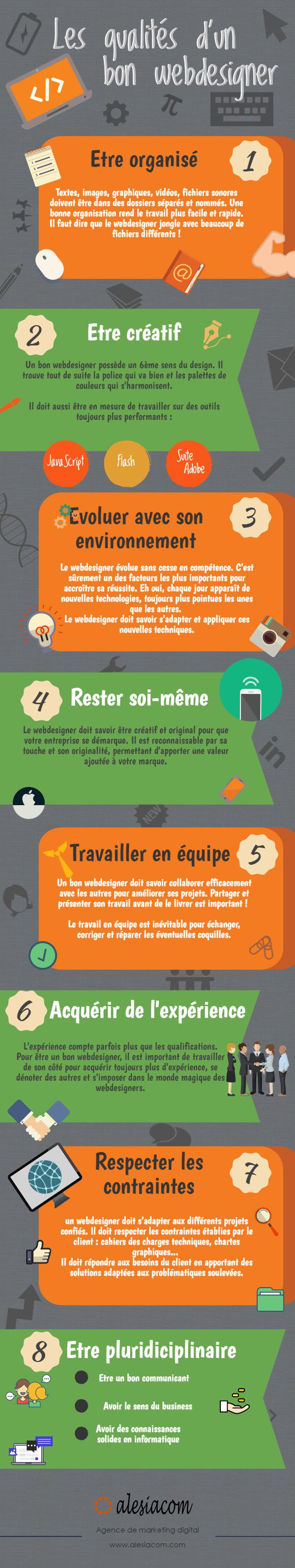 qualité webdesigner 