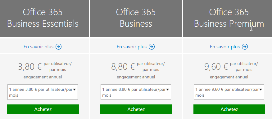 Ex : prix mensuels pour Office 365