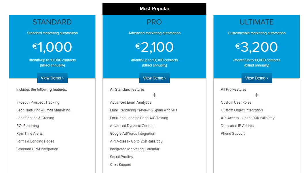 test - pricing page n°2