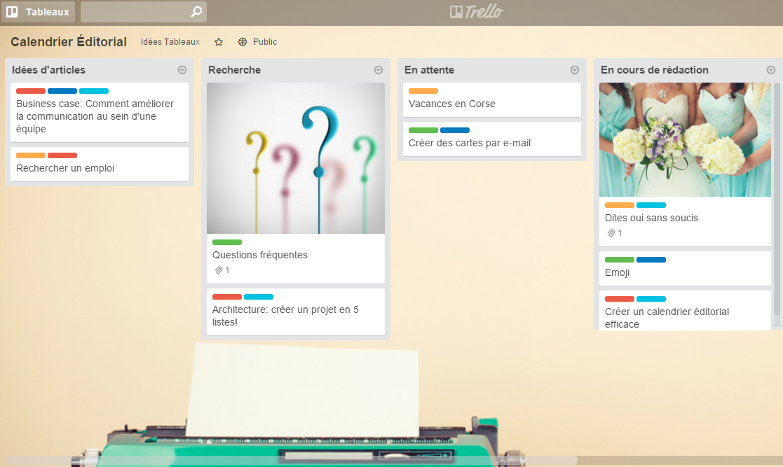 trello